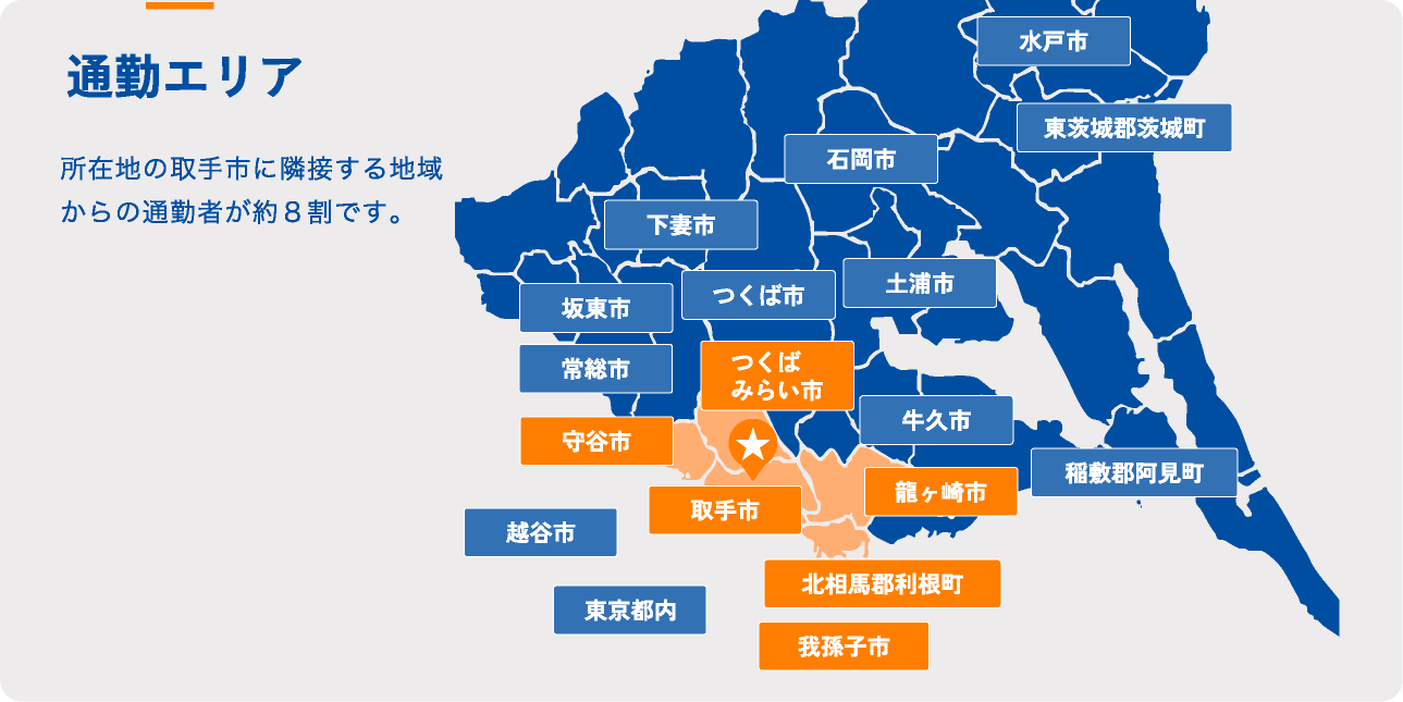通勤エリアの図
