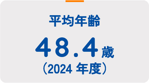 働く人の平均年齢の図